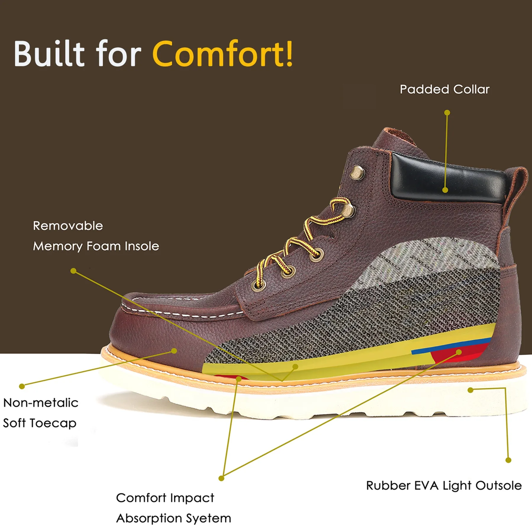 HVB 305 Men's 6" Soft Toe Non-Slip Water Resistant for Construction with Durable Rubber EVA Outsole Work Boots